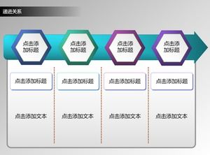Formularz wykresu progresywnych relacji PPT