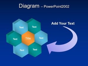 Hive style PPT chart