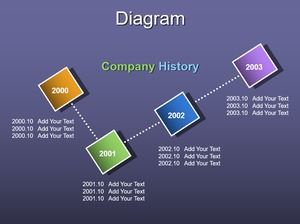 折线方形PPT图表