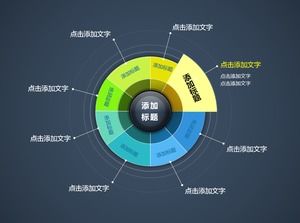 Szablon tabeli wykresów PPT z głębokim niskim cyklem kolorów