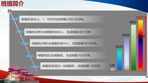 Gráfico PPT de animação legal