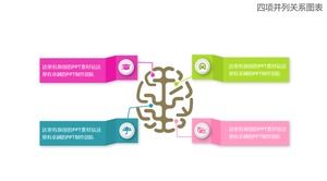 أربعة جنبا إلى جنب العلاقة بين الرسم البياني الملمس ثلاثي الأبعاد PPT