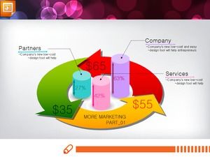في المئة الرسم البياني PPT الرسم البياني