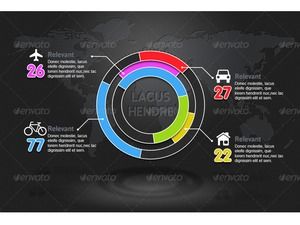Configurația clasică a graficului PPT și referința culorilor