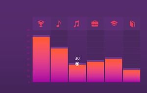 Fashion style data histogram PPT template download