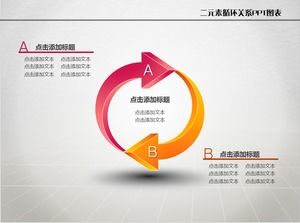 Diagramma di flusso del ciclo semplice e pratico