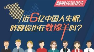 Nearly 600 million Chinese have insomnia. Did you count sheep last night? ——Sleep quality report ppt template