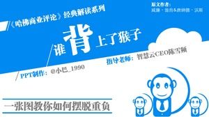 Un'immagine ti insegna come sbarazzarti del peso "chi portava la scimmia" leggendo il modello di note ppt