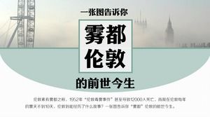 A picture tells you the past and present life of the fog city London environment theme ppt template