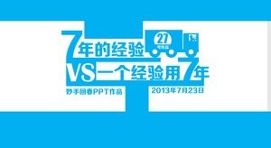 7年的經驗與7年的哲學ppt模板的經驗