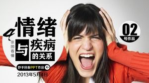 4 pictures to understand the relationship between emotion and disease knowledge educational ppt template