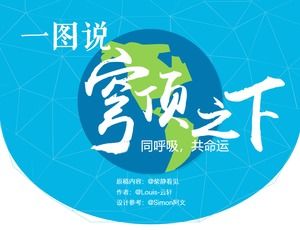 圖為“穹頂之下” ppt源文件版本