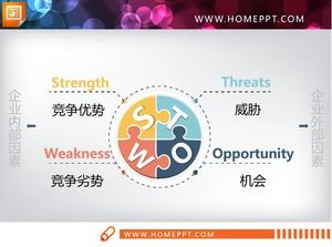 3つの企業SWOT分析PPTチャート