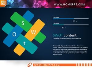 แผนภูมิสไลด์ SWOT สี่ชุดที่มีความสัมพันธ์ข้าม