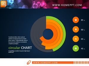 Seven PPT charts containing relationships
