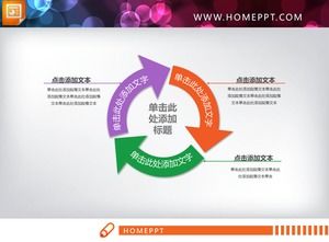 PPT-Diagramm mit drei Pfeilzyklen