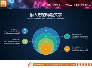 แผนภูมิ PPT ของความสัมพันธ์ที่รวมการปฏิบัติ