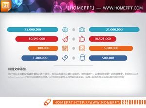 4 Data perbandingan item grafik batang PPT