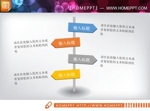 Three parallel PPT charts of navigation signpost style