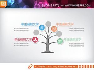 四個PPT樹形圖的平行關係圖