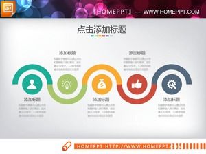 Пять графиков практических отношений PPT