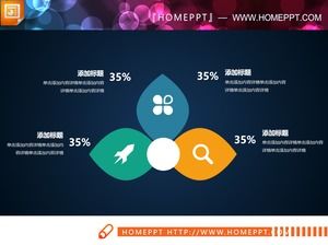 Vier Dreieck-PPT-Diagramme