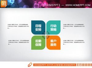 Quatro gráficos PPT com 4 itens de dados em paralelo