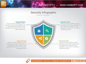 Gráficos PPT paralelos de três cores