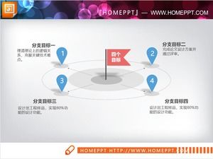 플래그와 좌표 포인트 디자인 간의 스프레드 관계에 대한 PPT 차트