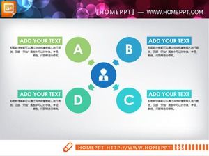 三張總得分關係平坦的幻燈片