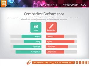 Gráfico PPT de relacionamento de comparação de gráfico de barras vermelho e verde