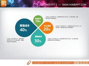 Exquisito color enfatizado relación PPT gráfico