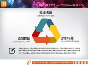 Üçgen çevrim ilişkisi PPT şeması