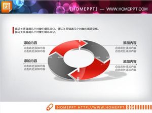 红色和黑色3D三维圆形关系PPT图表