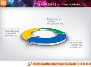 Deux diaporamas de relations circulaires de style pratique