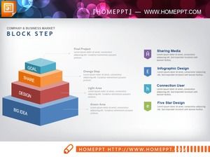 Color exquisite square overlay hierarchical relationship PPT chart
