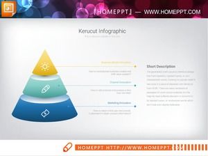 ไดอะแกรมลำดับชั้นของปิรามิดสองสี