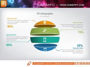 Color micro three-dimensional oval hierarchical relationship PPT chart