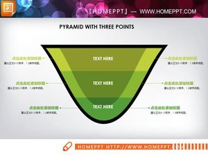 Üç V şekilli hiyerarşik ilişki PPT şeması