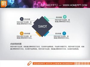 总分关系swot分析图