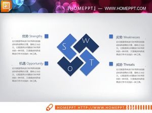 Grafico di analisi SWOT della struttura di combinazione blu