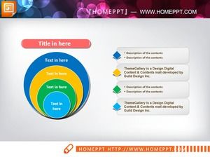 Açıklama ile renkli dahil ilişkisi PPT grafiği