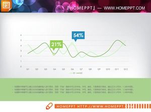 Gráfico prático de quatro cores da curva PPT
