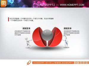 Diapositive de relation d'inclusion avec fond de méchant 3D