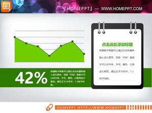 Bloc-notes vert Description Graphique en courbes PPT
