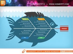 Diagramme en arête de poisson PPT en forme de tilapia bleu