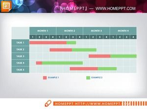 Diagrama de Gantt de slide plano de cor vermelha e verde