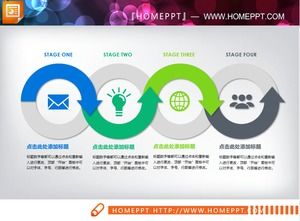 圆形箭头指向四节点PPT流程图