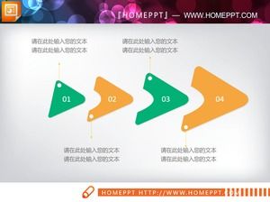 El triángulo se hace más grande en el gráfico PPT
