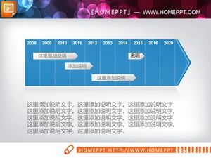 Mavi pratik dönem PPT zaman çizelgesini not eder